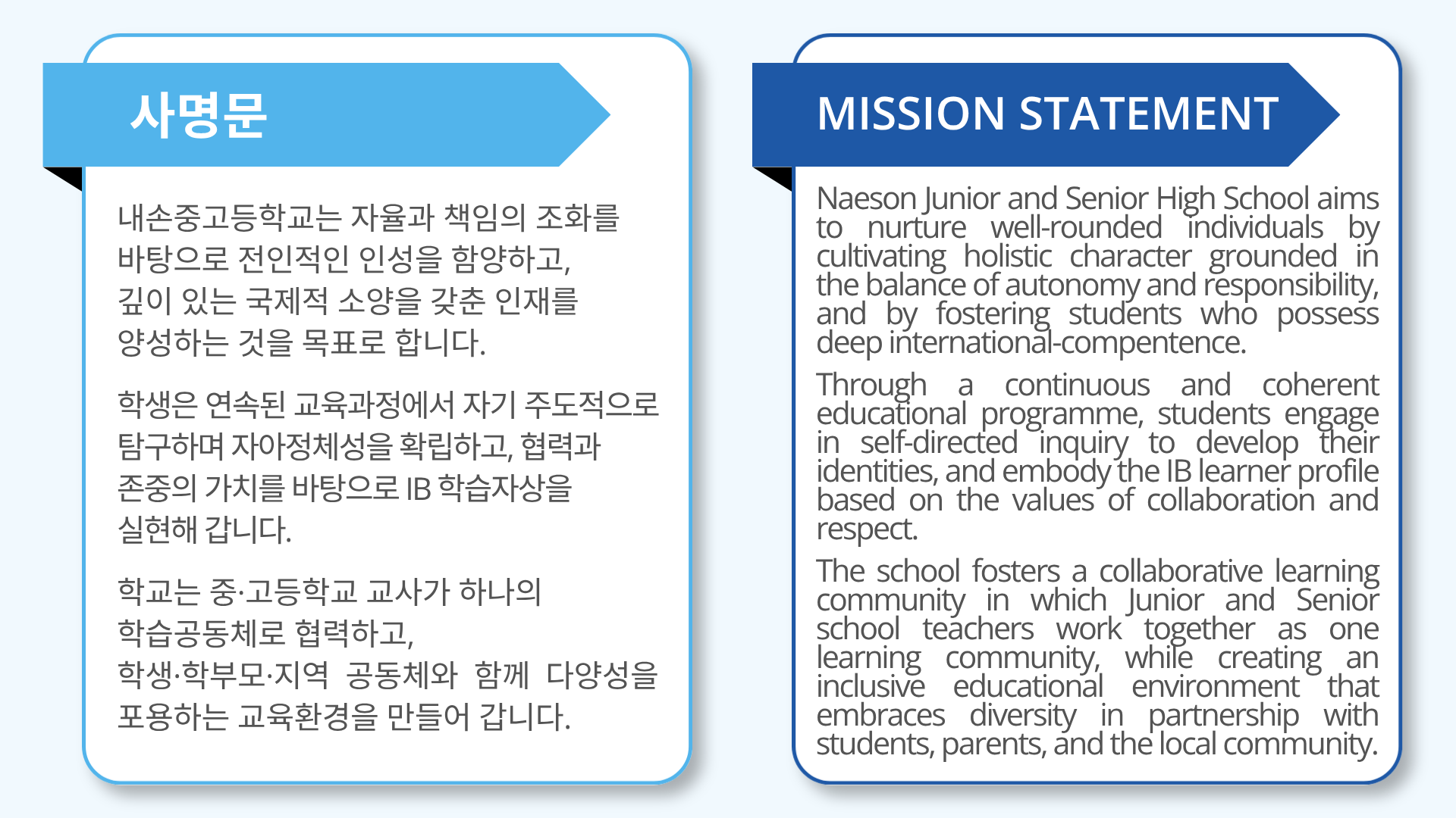 사명선언문