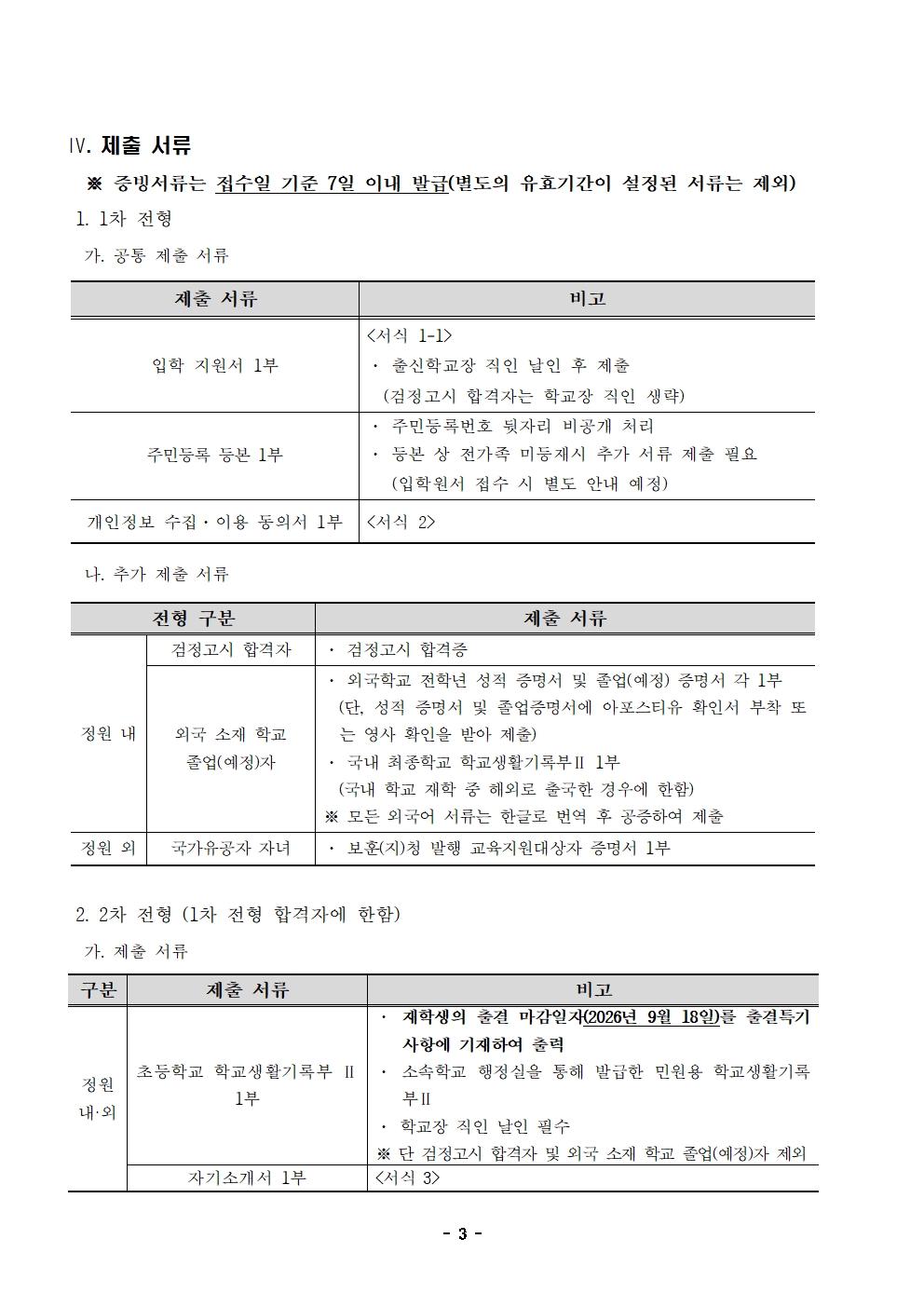 2027학년도 내손중학교 신입생 입학 전형 요항003