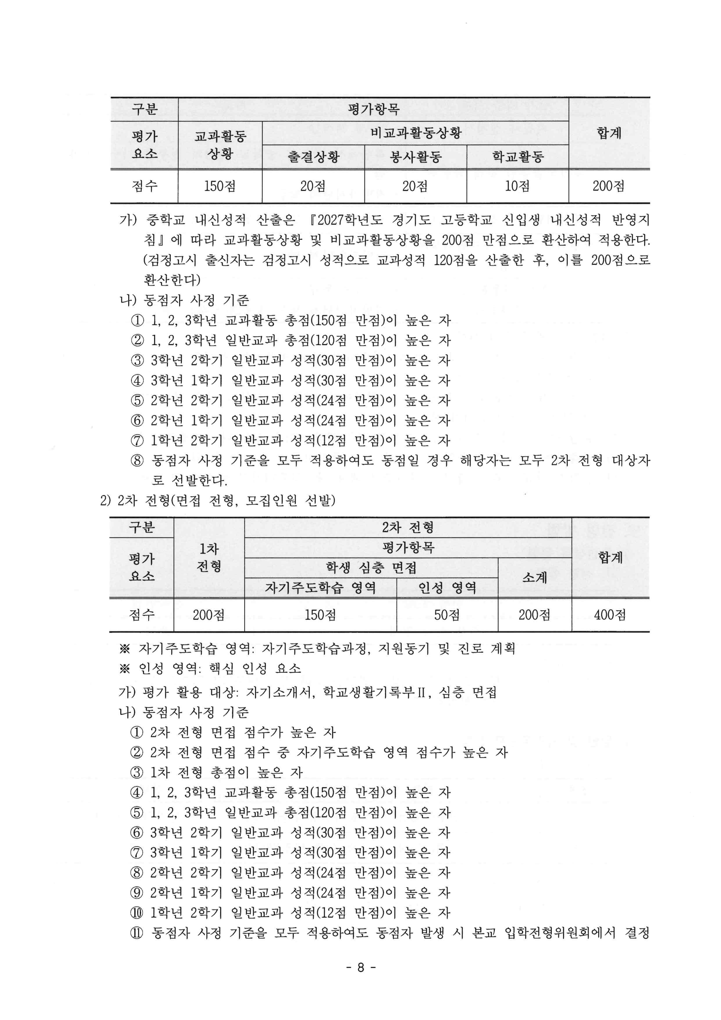 2027학년도 내손고등학교 신입생 입학 전형 요항(최종본)_8.png
