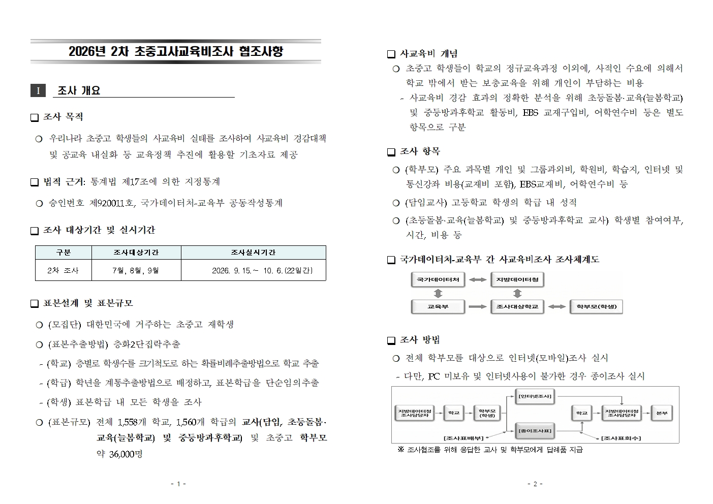 (붙임1) 2026년 2차 초중고사교육비조사 협조사항001